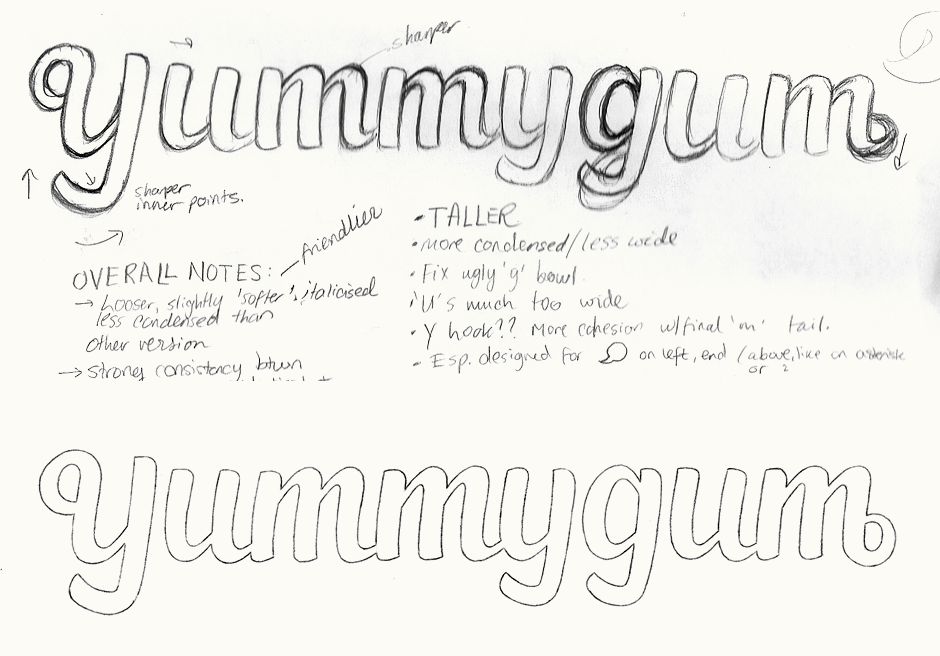 Claire Coullon // Yummygum