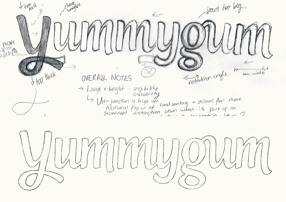 Claire Coullon // Yummygum